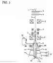 Fig. 03 - Scanning Transmission Charged Particle Beam Device