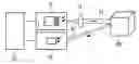 Fig. 01 - Measuring arrangement and measuring system