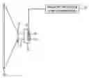Fig. 01 - Camera-based x-ray digital image detector