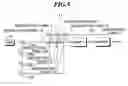 Fig. 07 - Extreme ultra violet light source apparatus