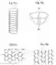 Fig. 02 - Heat transport medium