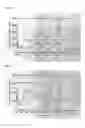 Fig. 08 - Phosphor production method