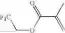 Fig. 10 - ADDITIVES AND COMONOMERS FOR THE ENHANCEMENT OF POLYMER PROPERTIES