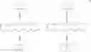 Fig. 47 - Oligomeric is polyacene and semiconductor formulations