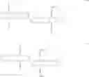Fig. 62 - Oligomeric is polyacene and semiconductor formulations