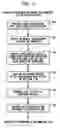 Fig. 04 - Active organic semiconductor devices and methods for making the same