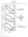 Fig. 06 - Active organic semiconductor devices and methods for making the same
