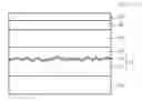 Fig. 16 - Compound semiconductor device and method of manufacturing the same