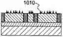 Fig. 01 - Method of super flat chemical mechanical polishing technology and semiconductor elements produced thereof