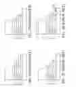 Fig. 03 - Semiconductor structures and method for fabricating the same
