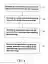 Fig. 02 - Lateral-type light-emitting diode and method of manufacture thereof