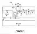 Fig. 02 - Metal-semiconductor field effect transistors (MESFETs) having self-aligned structures