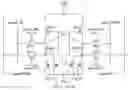Fig. 01 - Cell structure of dual port SRAM