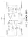 Fig. 02 - Cell structure of dual port SRAM