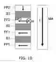 Fig. 11 - Magnetic memory element and magnetic memory apparatus
