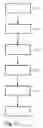 Fig. 07 - Semiconductor device and method for manufacturing same