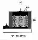 Fig. 01 - Nonvolatile Memory
