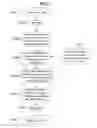 Fig. 08 - WIRING STRUCTURE OF SEMICONDUCTOR INTEGRATED CIRCUIT DEVICE, AND METHOD AND DEVICE FOR DESIGNING THE SAME