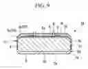 Fig. 06 - Method of manufacturing semiconductor devices encapsulated in chip size packages