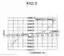 Fig. 04 - Vibration damping apparatus