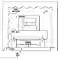 Fig. 01 - Method for adapting a vibration isolation system