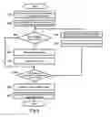 Fig. 09 - Communication control device and image forming device