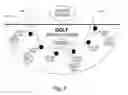 Fig. 25 - Combination poker and simulated sporting event wagering game