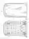 Fig. 03 - HAND TRUCK