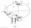 Fig. 08 - Wind turbine comprising a generator cooling system