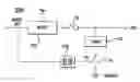 Fig. 01 - Leakage current shunt in an electrical power distribution system utilizing solid state relays