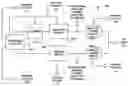 Fig. 01 - Back-up power supply systems