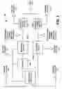 Fig. 02 - Back-up power supply systems