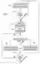 Fig. 04 - System including a microturbine and a high-frequency alternator generating backup power for a telecommunications system