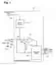 Fig. 02 - Power management unit with battery detection controller and switchable regulator block