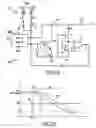 Fig. 04 - Self-adaptive soft turn-on of power switching devices