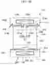 Fig. 40 - Linear actuator