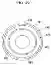 Fig. 49 - Linear actuator