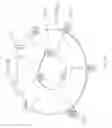 Fig. 33 - Heat sink for electronic components of a rotating electric machine