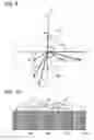 Fig. 07 - AC electric motor
