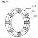 Fig. 47 - AC electric motor