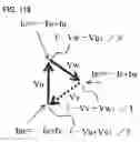 Fig. 77 - AC electric motor