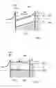 Fig. 05 - Integrated thermoelectric/ thermionic energy converter