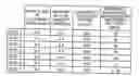 Fig. 01 - Fluorescent lamp