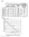 Fig. 02 - Fluorescent lamp