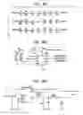 Fig. 13 - Programmable underwater lighting system