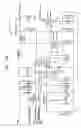 Fig. 26 - Programmable underwater lighting system