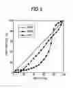 Fig. 06 - Light emitting device