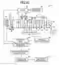 Fig. 15 - Control device for vehicular drive system