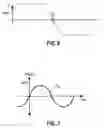 Fig. 04 - Method and apparatus for driving a DC motor