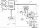 Fig. 01 - Motor having integral programmable logic controller